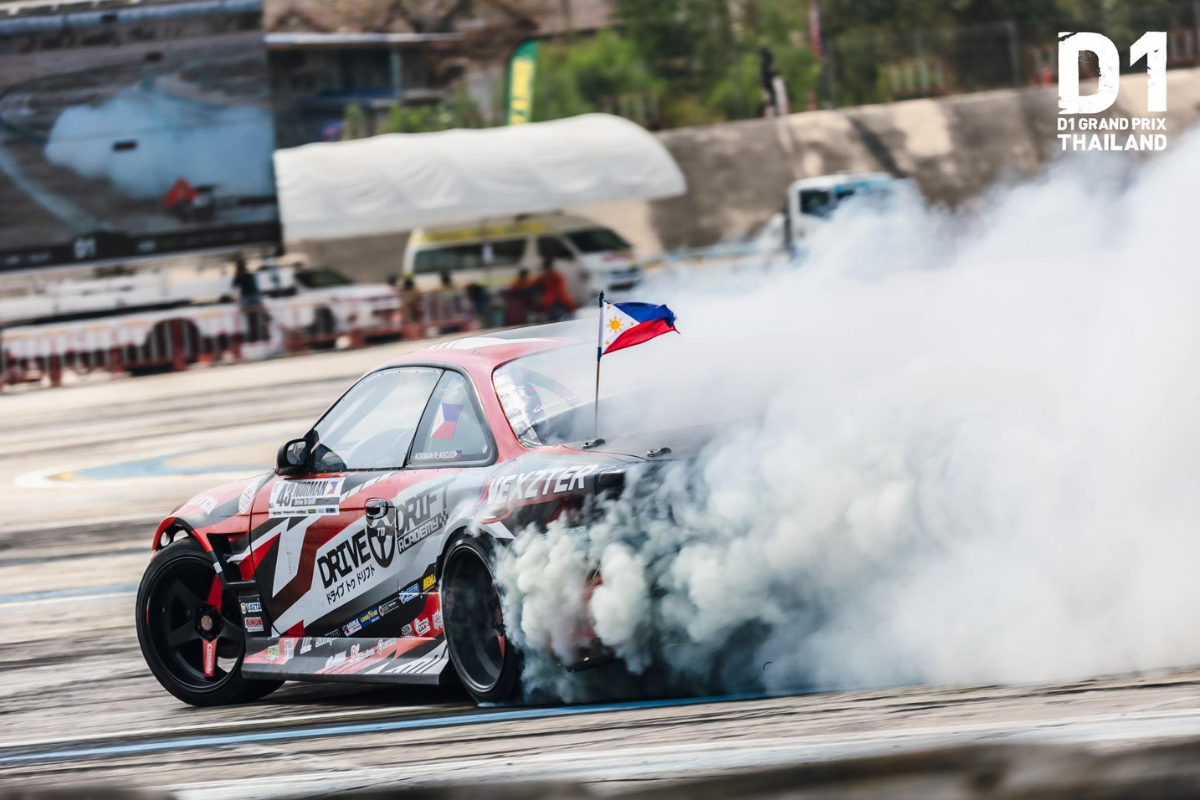 Tire Function Diagram